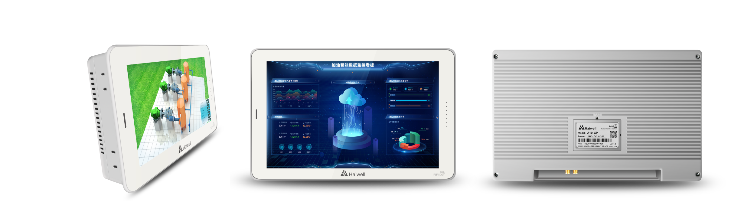 海為工業(yè)自動化 工業(yè)物聯(lián)網(wǎng) 海為工業(yè)自動化 工業(yè)物聯(lián)網(wǎng)